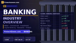 FintechZoom.com Banking