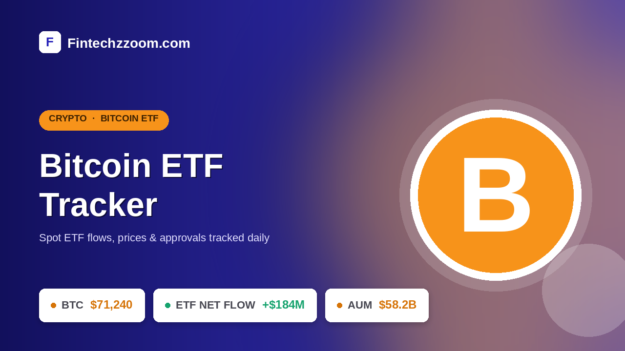 FintechZoom.com Bitcoin ETF: Guide to IBIT, FBTC, Fees, and Flows