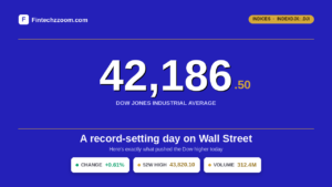 FintechZoom.com INDEXDJX: .DJI