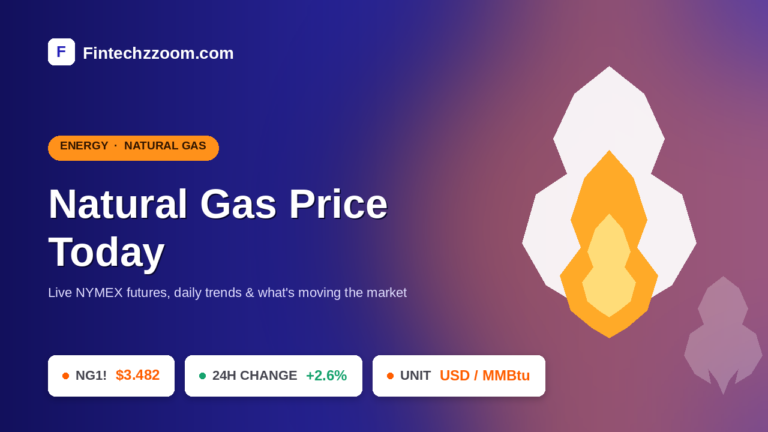 FintechZoom.com Natural Gas: Live Prices, Market Drivers, and Investment Guide